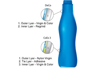 tec Image 7